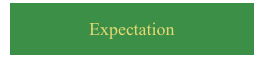 Expectation